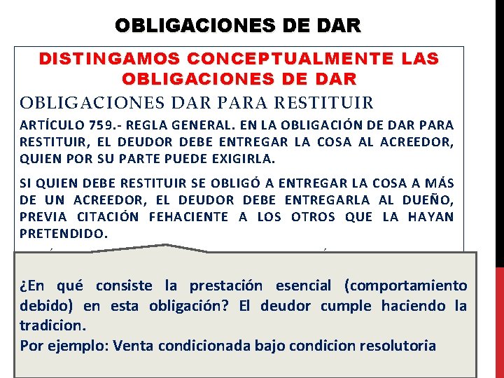 OBLIGACIONES DE DAR DISTINGAMOS CONCEPTUALMENTE LAS OBLIGACIONES DE DAR OBLIGACIONES DAR PARA RESTITUIR ARTÍCULO