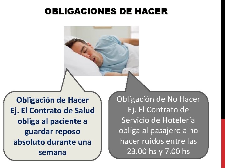 OBLIGACIONES DE HACER Obligación de Hacer Ej. El Contrato de Salud obliga al paciente