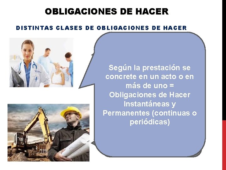 OBLIGACIONES DE HACER DISTINTAS CLASES DE OBLIGACIONES DE HACER Según la prestación se encuentre