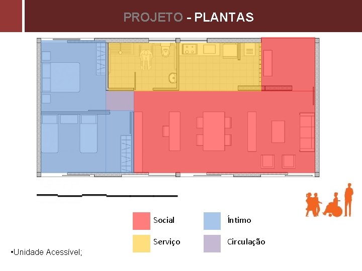 PROJETO - PLANTAS • Unidade Acessível; Social Íntimo Serviço Circulação 