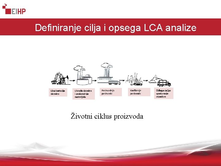 Definiranje cilja i opsega LCA analize Životni ciklus proizvoda 