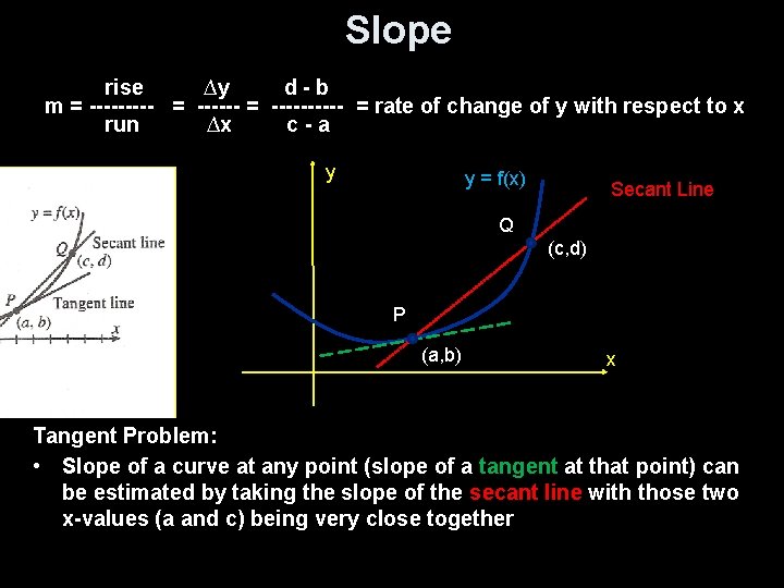 Slope rise ∆y d-b m = ---------- = rate of change of y with