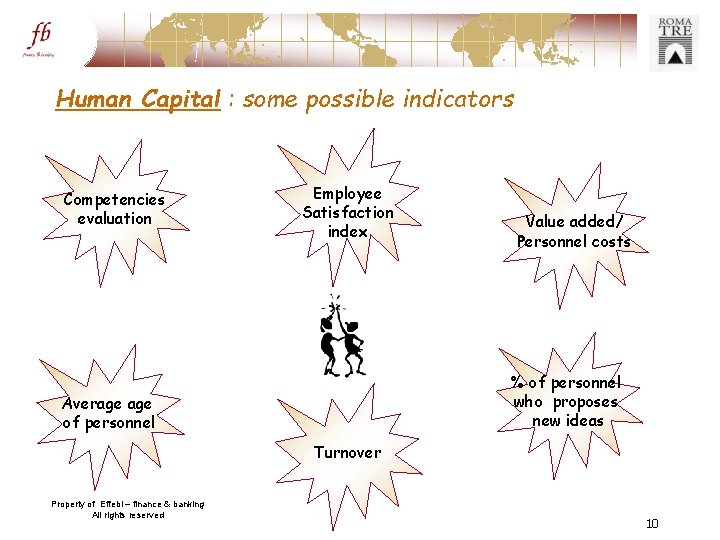 Human Capital : some possible indicators Competencies evaluation Employee Satisfaction index Value added/ Personnel