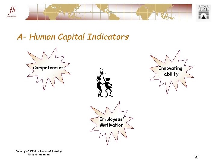 A- Human Capital Indicators Competencies Innovating ability Employees’ Motivation Property of Effebi – finance