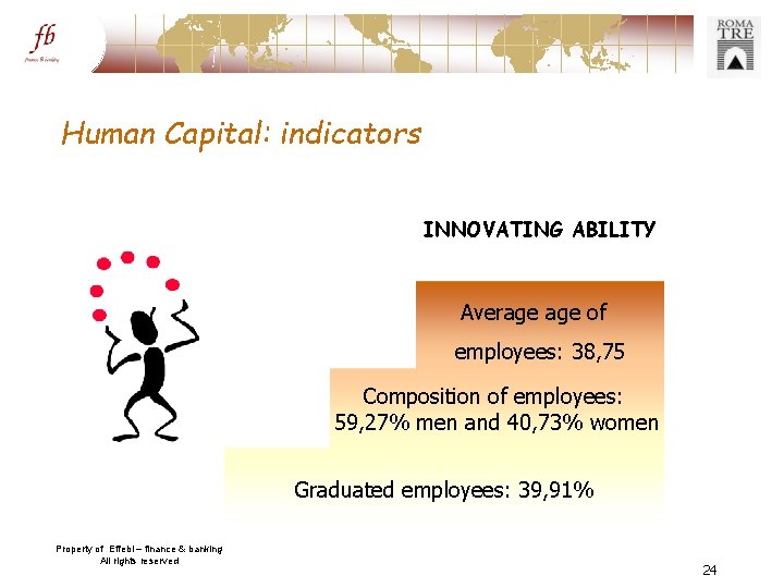 Human Capital: indicators INNOVATING ABILITY Average of employees: 38, 75 Composition of employees: 59,
