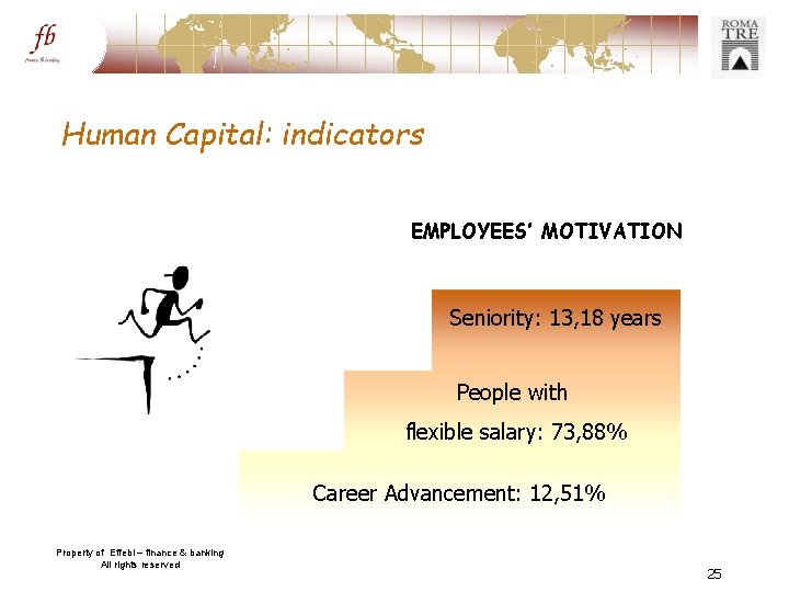 Human Capital: indicators EMPLOYEES’ MOTIVATION Seniority: 13, 18 years People with flexible salary: 73,