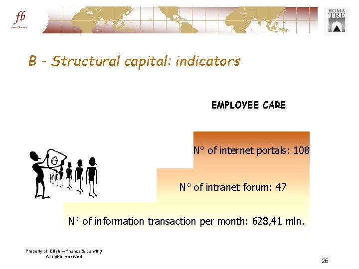 B - Structural capital: indicators EMPLOYEE CARE N° of internet portals: 108 N° of