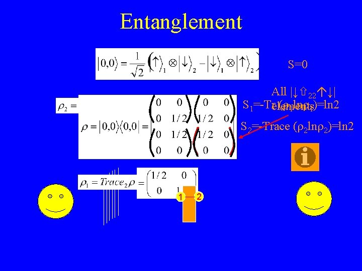 Entanglement S=0 All |↓ 22 ↓| S 1=-Trelements (r 1 lnr 1)=ln 2 S