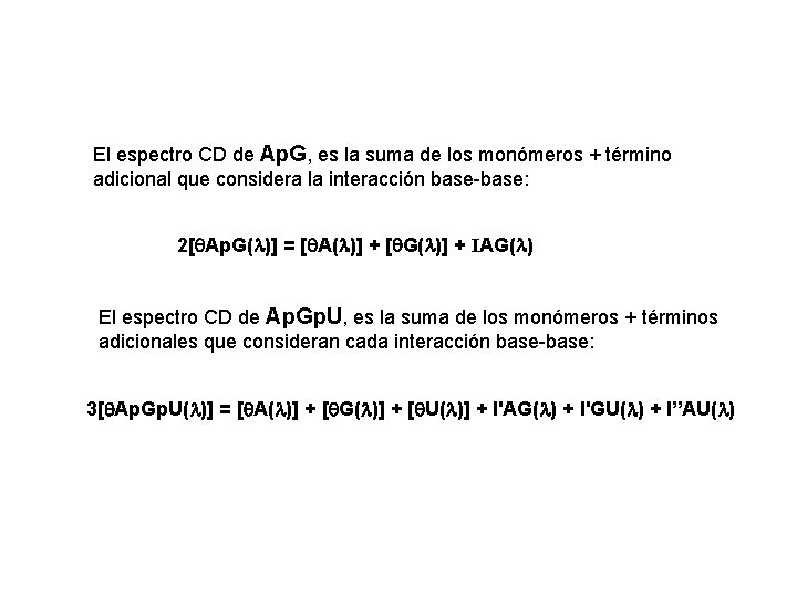 El espectro CD de Ap. G, es la suma de los monómeros + término