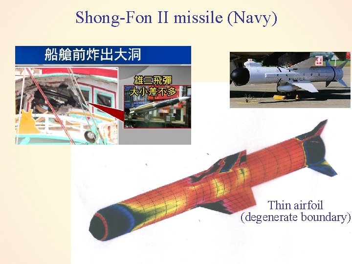 Shong-Fon II missile (Navy) Thin airfoil (degenerate boundary) 21 