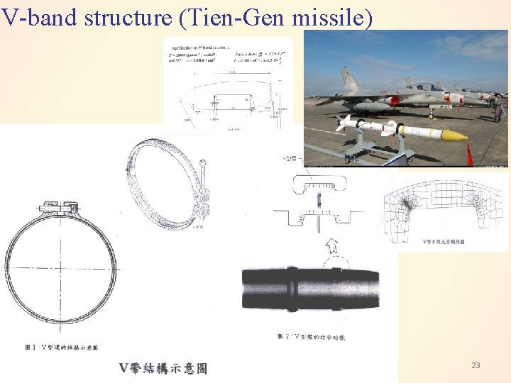 V-band structure (Tien-Gen missile) 23 