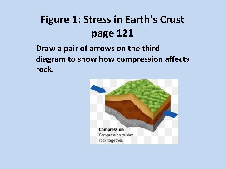 Figure 1: Stress in Earth’s Crust page 121 Draw a pair of arrows on