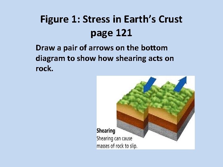 Figure 1: Stress in Earth’s Crust page 121 Draw a pair of arrows on