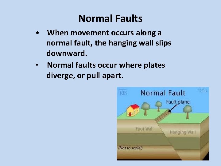 Normal Faults • When movement occurs along a normal fault, the hanging wall slips