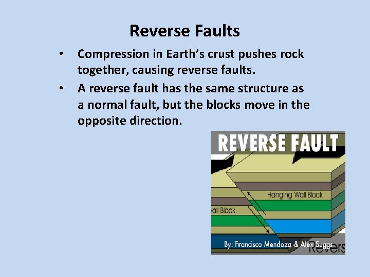 Reverse Faults • • Compression in Earth’s crust pushes rock together, causing reverse faults.