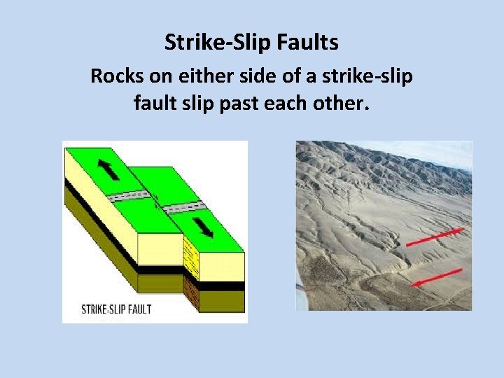 Strike-Slip Faults Rocks on either side of a strike-slip fault slip past each other.