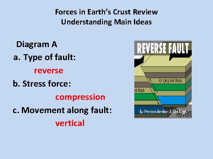 Forces in Earth’s Crust Review Understanding Main Ideas Diagram A a. Type of fault: