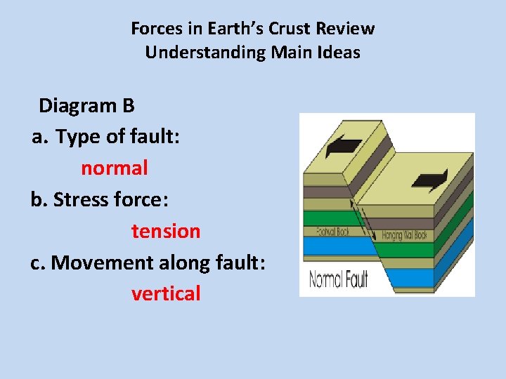 Forces in Earth’s Crust Review Understanding Main Ideas Diagram B a. Type of fault: