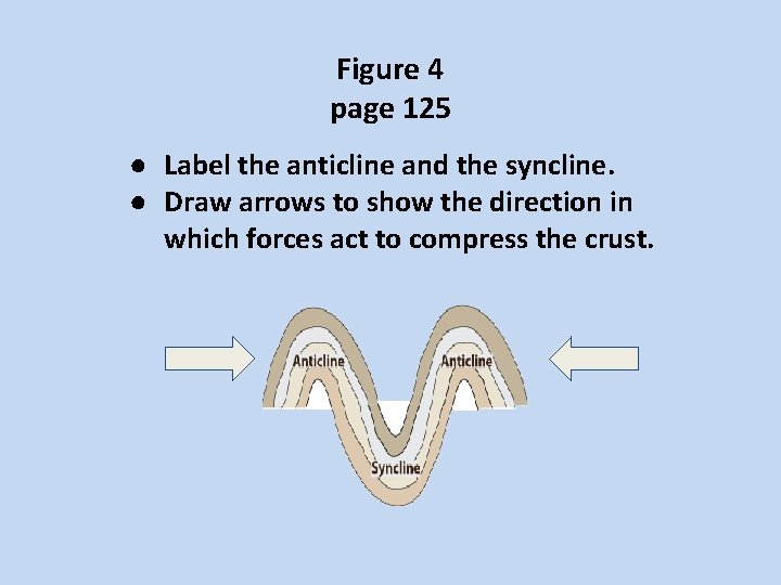 Figure 4 page 125 ● Label the anticline and the syncline. ● Draw arrows