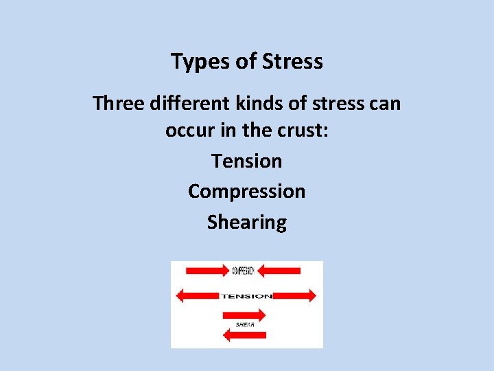 Types of Stress Three different kinds of stress can occur in the crust: Tension