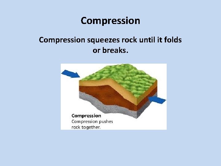 Compression squeezes rock until it folds or breaks. 