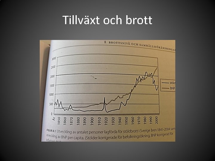 Tillväxt och brott 