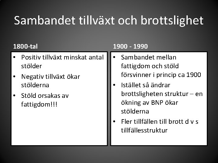 Sambandet tillväxt och brottslighet 1800 -tal 1900 - 1990 • Positiv tillväxt minskat antal