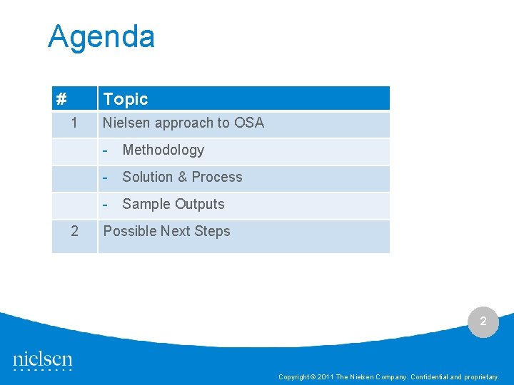 Agenda # Topic 1 Nielsen approach to OSA - Methodology - Solution & Process