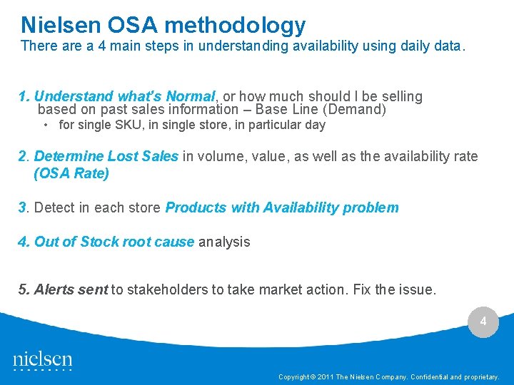Nielsen OSA methodology There a 4 main steps in understanding availability using daily data.