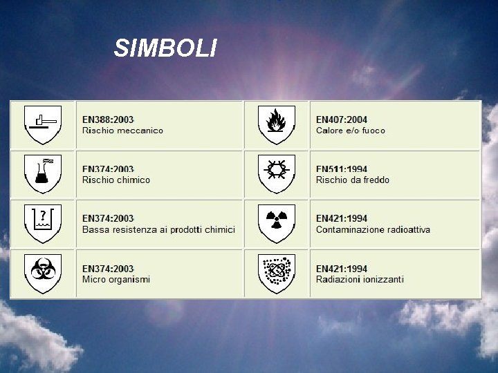 SIMBOLI 