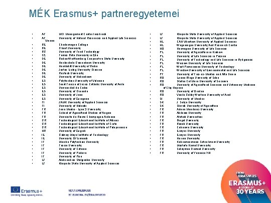 MÉK Erasmus+ partneregyetemei • • • • • • • • • AT AT MÉK Erasmus+ partneregyetemei • • • • • • • • • AT AT