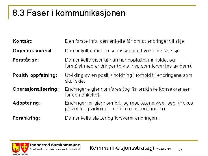 8. 3 Faser i kommunikasjonen Kontakt: Den første info. den enkelte får om at