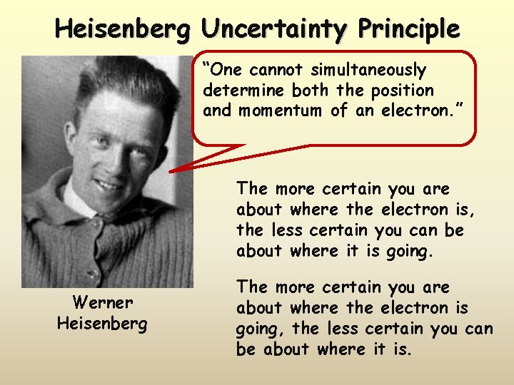 Heisenberg Uncertainty Principle “One cannot simultaneously determine both the position and momentum of an