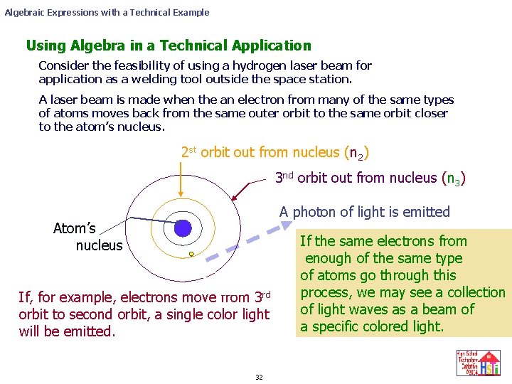 Algebraic Expressions with a Technical Example Using Algebra in a Technical Application Consider the Algebraic Expressions with a Technical Example Using Algebra in a Technical Application Consider the