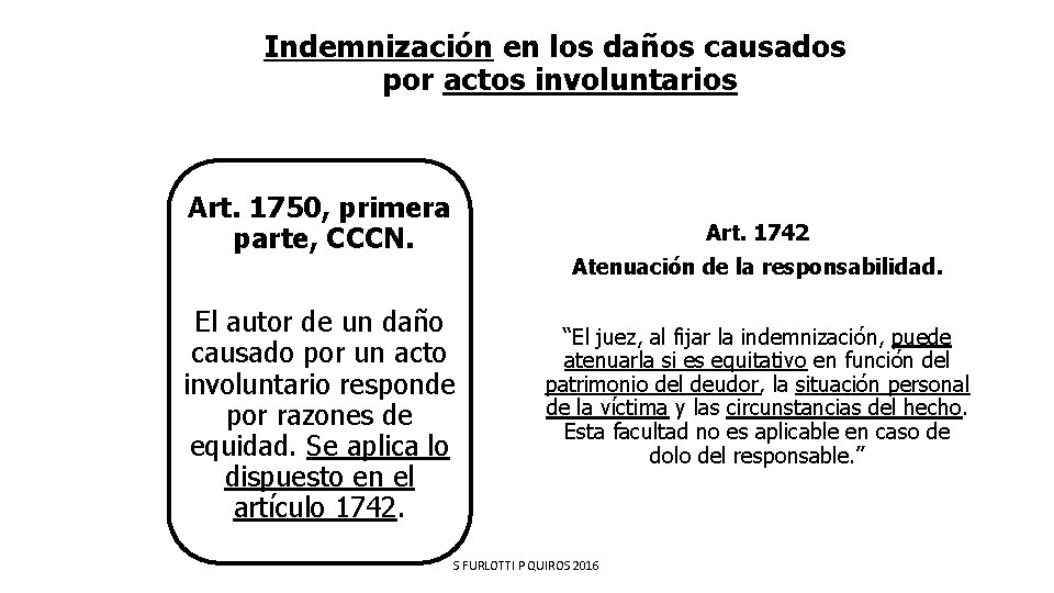 Indemnización en los daños causados por actos involuntarios Art. 1750, primera parte, CCCN. El