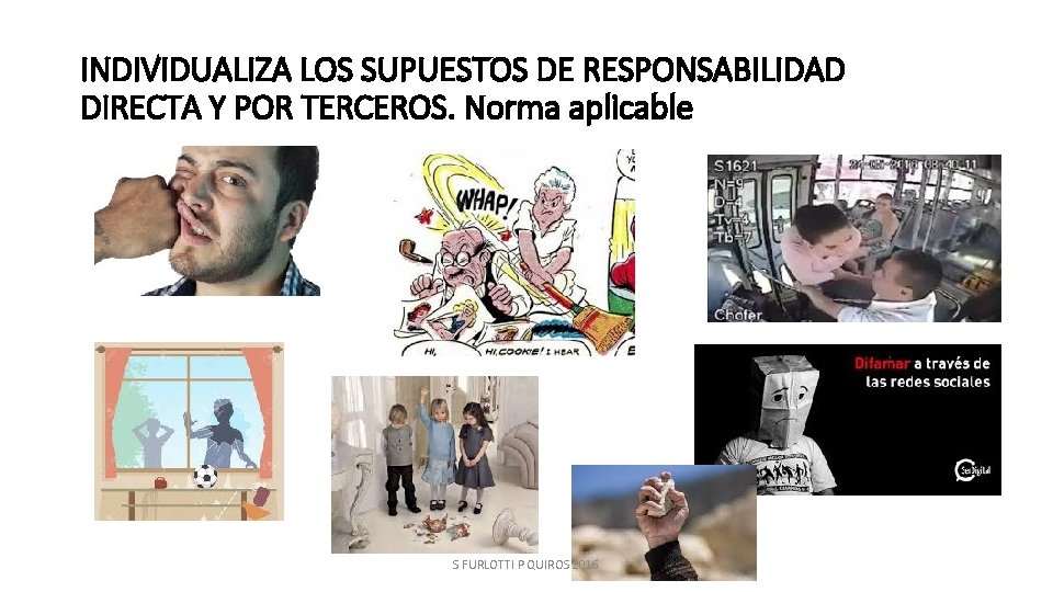 INDIVIDUALIZA LOS SUPUESTOS DE RESPONSABILIDAD DIRECTA Y POR TERCEROS. Norma aplicable S FURLOTTI P