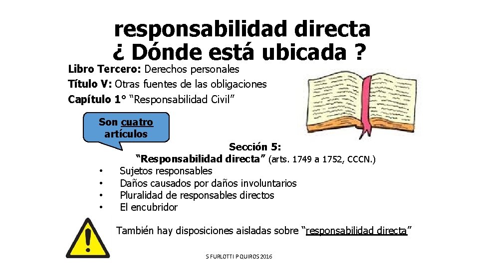  responsabilidad directa ¿ Dónde está ubicada ? Libro Tercero: Derechos personales Título V: