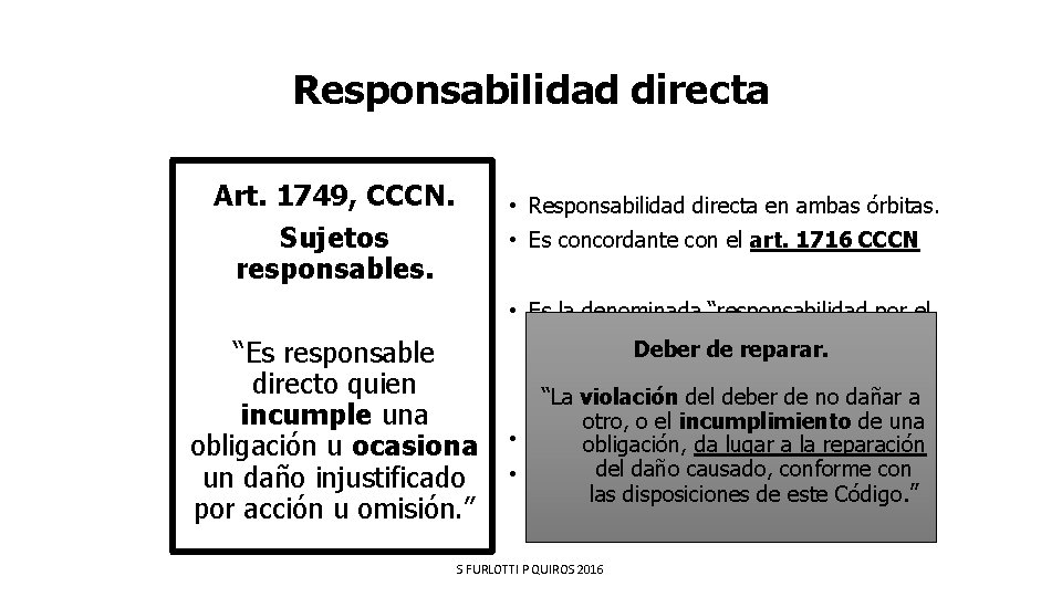 Responsabilidad directa Art. 1749, CCCN. Sujetos responsables. • Responsabilidad directa en ambas órbitas. •