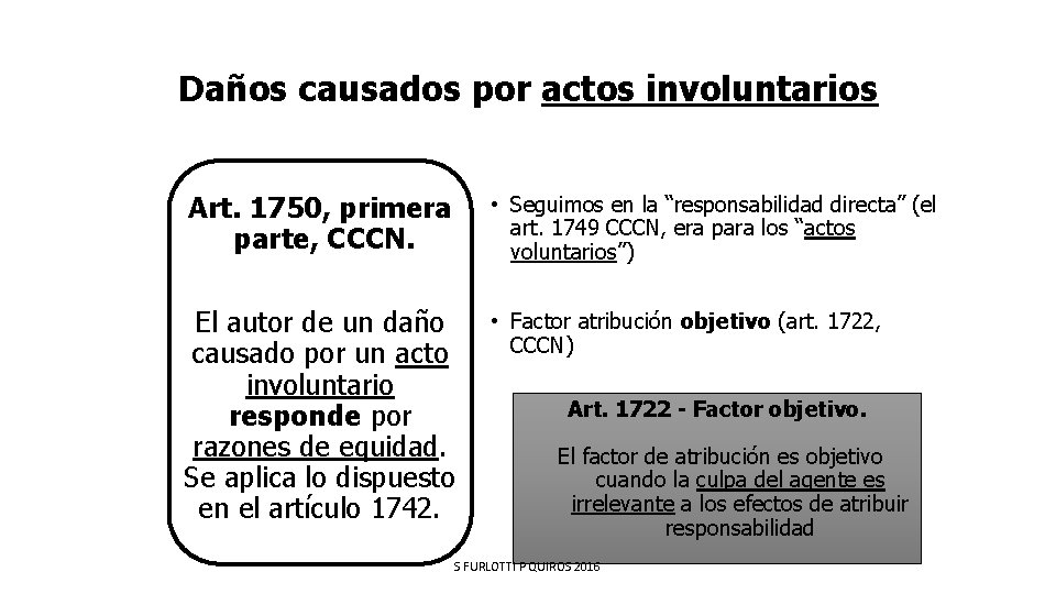 Daños causados por actos involuntarios Art. 1750, primera parte, CCCN. • Seguimos en la