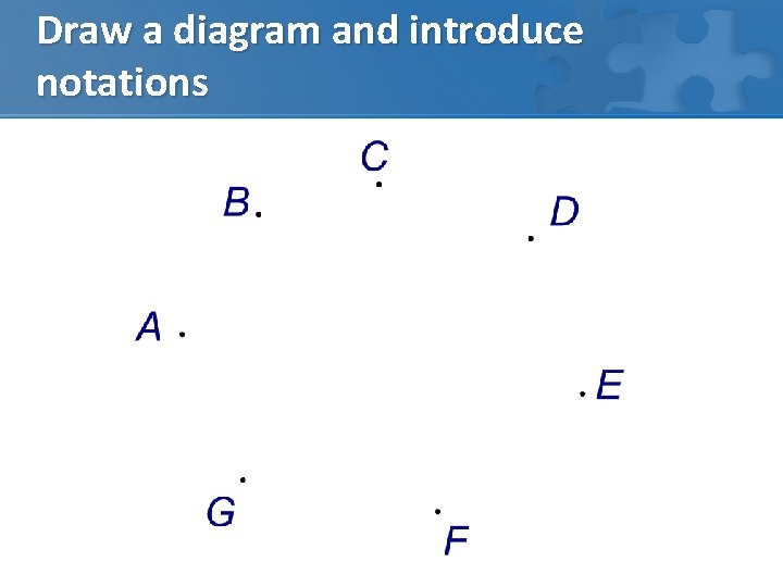 Draw a diagram and introduce notations 