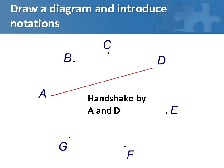 Draw a diagram and introduce notations Handshake by A and D 