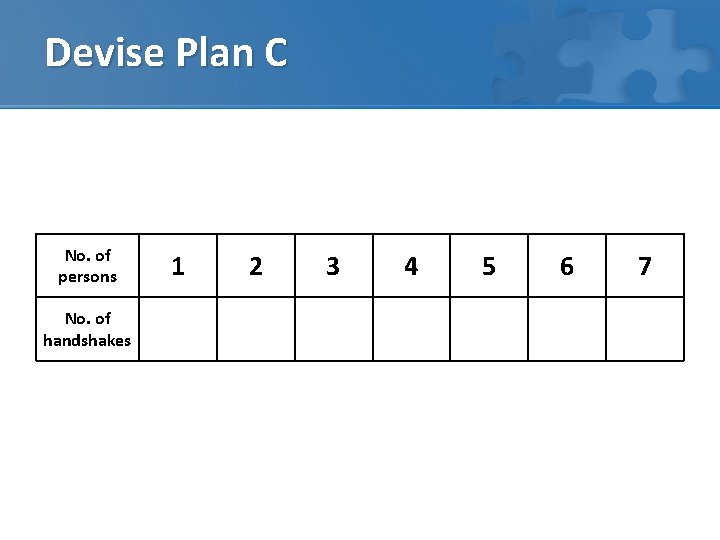 Devise Plan C No. of persons No. of handshakes 1 2 3 4 5