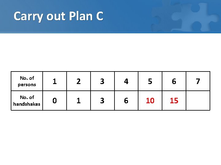 Carry out Plan C No. of persons 1 2 3 4 5 6 No.