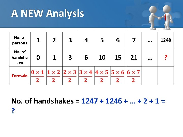 A NEW Analysis No. of persons 1 2 3 4 5 6 7 …