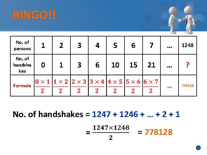 BINGO!! No. of persons 1 2 3 4 5 6 7 … 1248 No.
