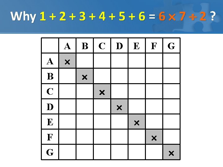 Why 1 + 2 + 3 + 4 + 5 + 6 = 6