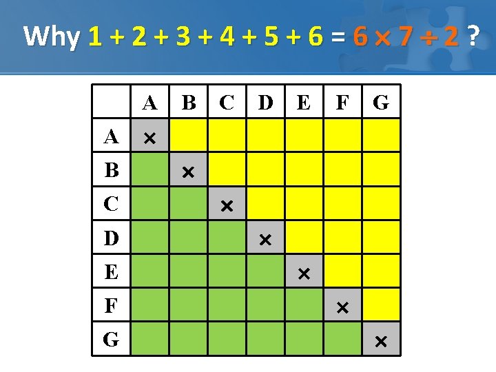 Why 1 + 2 + 3 + 4 + 5 + 6 = 6