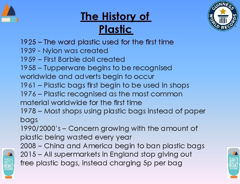 The History of Plastic 1925 – The word plastic used for the first time