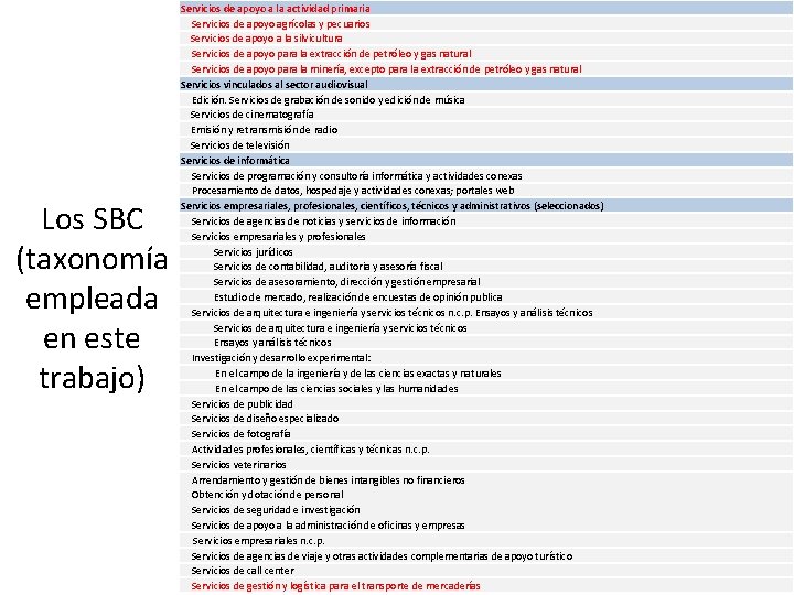 Los SBC (taxonomía empleada en este trabajo) Servicios de apoyo a la actividad primaria