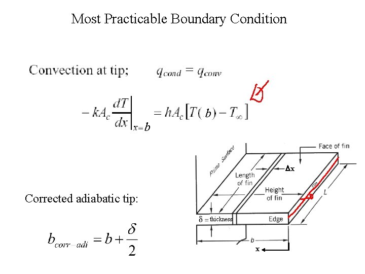 Most Practicable Boundary Condition b b Dx Corrected adiabatic tip: thickness x 